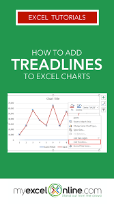 How To Add Trendline In Excel Charts Myexcelonline Microsoft Excel Tutorial Excel Tutorials Excel