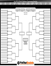 Feb 21, 2019 · bracket template: 30 Printable Tournament Brackets Forms And Templates Fillable Samples In Pdf Word To Download Pdffiller