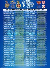 Ipl 2018 Match Schedule Images Match Schedule Match List