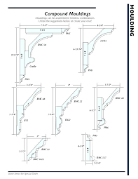 Measuring For Crown Molding Biosaludable Co