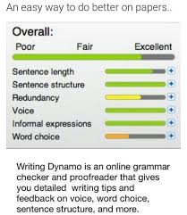 Pin By Megan169 On Writing Writing Tips Life Hacks For School Writing