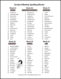 Unit 1, lesson 3 spelling list week of: Long Spelling Words