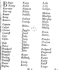 John Reeks On Twitter Some Common 17thcentury Dog Names Hounds And Beagles Https T Co Dgjtcjapzi Twitter