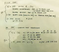 Pin On Swimming Workout