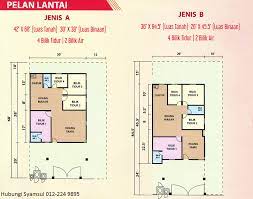 Cara lain membasmi hama dan menjauhkannya dari rumah adalah menggunakan pestisida. Khidmat Melukis Plan October 2018