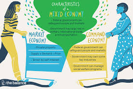 Mixed Economy With Pros Cons And Examples