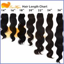 Eseewigs Qingdao Factory Wholesale 100 Human Hair Short Curly Hair Hairstyles 8 24inch In Stock Buy Short Curly Hair Hairstyles Hair