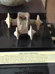 Первая в мире игрушка: история глиняной повозки, пережившей 5 тысячелетий  (+Фото)