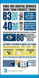 Digital Eye Strain Protecting Your Child S Eye Health Eye Health Facts Digital Eye Strain Eye Health
