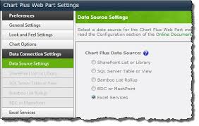 Chart Plus Archives Page 2 Of 3 Bamboo Solutions