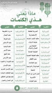 Pin By Wasif Safty On أدبيات With Images Learn English Words Learning Websites Learn Arabic Language