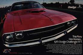 Image result for Safari Red 1981 Challenger