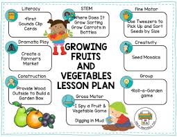 Free Lesson Plan For Children To Learn About Growing Fruits And Veggies Download At The Prekprintablefun Webs Growing Fruit How To Plan Fruits And Vegetables