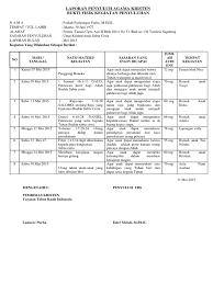 Maybe you would like to learn more about one of these? Contoh Laporan Bulanan Penyuluh Agama