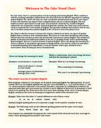 Welcome To The Color Vowel Chart Lesson Plan For 4th 12th