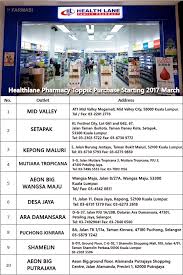 Health lane family pharmacy sdn. Buy Toppik Healthlane Family Pharmacy Toppik Malaysia