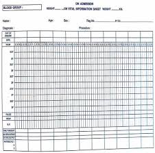 Nursing Records Documentation