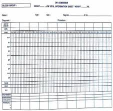 Nursing Records Documentation