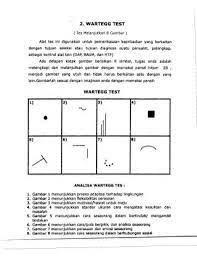 Pin Op Psychology