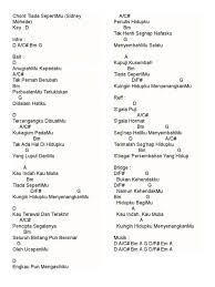 Baca selanjutnya tuhan ku mau menyenangkanmu. Chord Gitar Lagu Rohani Pdf