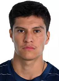 2025 Men's Soccer Roster