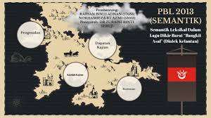 Dr sam (dr sam / s amin shahab) saya anak malaysia. Bangkit Asal Dikir Barat Dialek Kelantan By Raihan Adnan