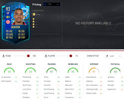 Alleyne is an anesthesiologist in pensacola, florida and is affiliated with multiple hospitals in the area. Fifa 20 Robin Quaison Totssf Player Moments Sbc Requirements Fifaultimateteam It Uk