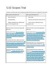 The Scopes Trial Activity The Scopes Trial Activity Week 9 Module Questions 1 How Does This Textbook Explain Where Man Came From First He Must Have Course Hero
