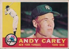 Andy Carey 1960 Topps Venezuelan #196 Base Price Guide