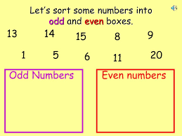 Though many are quick to denounce zero. Odd Or Even If A Number Can Be Shared Equally By Two And Has A Partner It Is An Even Number If A Number Can T Be Shared Equally By Two And There