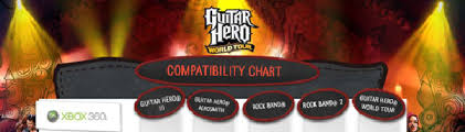 official guitar hero rock band instrument compatibility