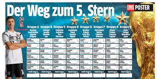 Damit du erweiterte funktionen bei eishockey.info nutzen kannst, benötigen wir einige angaben von dir. Eishockey Wm 2018 Spielplan Wer Spielt Gegen Wen