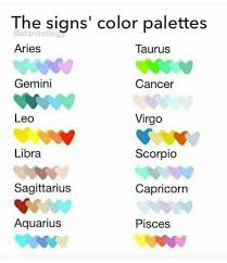 Best Ideas Zodiac Signs Colors Color Palette Challenge Zodiac Star Signs