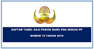 Jika bapak/ibu sekarang masih berstatus sebagai guru non pns, jangan berkecil hati karena masih banyak hal yang bisa dilakukan. Gaji Inpassing Guru Non Pns 2019 Seputaran Guru