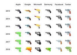 Android manufacturers all have their own emoji design. Google And Facebook Adopt Water Gun Emoji Leaving Microsoft Holding The Pistol The Verge