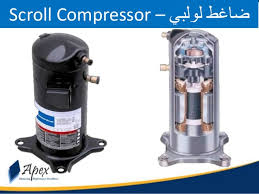 Even though there are many different kinds of air compressors, we will focus on three in our discussion. Module 1 3 Types Of Ac Units Hvac Apex