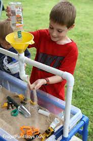 Pin On Outdoors Gardening