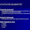 Grafik distibusi (histogram, poligon frekuensi, dan ogif); 1