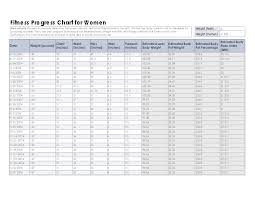 fitness and weight loss chart for women business charts