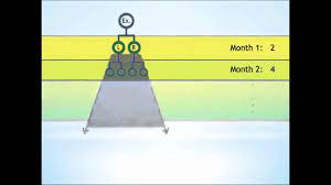jeunesse global rank advancement executive jade pearl sapphire part 3 jeunesse global travel agent business opportunities