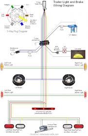 The four wires control the turn signals, brake lights and taillights or running lights. Ol 2992 Electric Trailer Brakes Diagrams Free Diagram