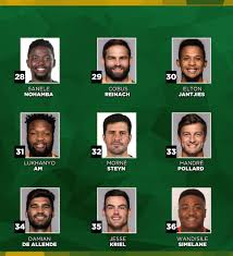 The lions tour 2021 is set to be an epic competition between our british & irish lions vs the world champions, south africa. Springbok Squad For Lions Tour 2021 British Irish Lions Summer Tour To Go Ahead As Scheduled In South Africa British Irish Lions The Guardian Captain The Boks In 2021 S Lions