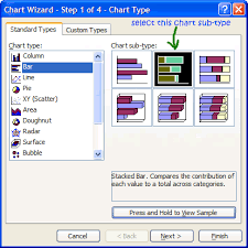 2 Create Bar Chart Chart Wizard Gantt Chart Chart How