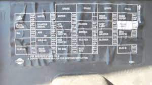 This battery fuse is easy to install and restores power to various electrical. 2006 Nissan Xterra Fuse Box Wide Enter Wiring Diagram Wide Enter Ilcasaledelbarone It