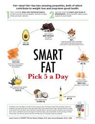 Pin On Health Wellness