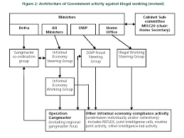 house of commons environment food and rural affairs