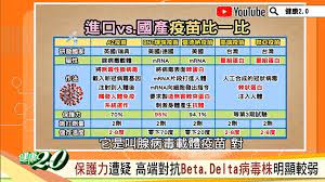 Jun 18, 2021 · 高端的回應是，都沒打，那不是更沒保護力！ 高端 疫 : Nrxhzpifkaqfbm