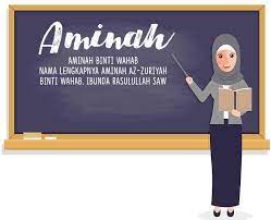 Setelah ibu nabi muhammad meninggal dunia, maka beliau dirawat oleh kakeknya yang bernama. Siapa Kah Ibu Nabi Muhammad Brainly Co Id