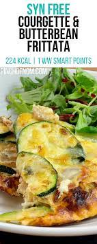 Pin On Healthy Recipes