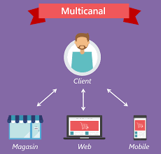 Omnicanal est un terme générique pour désigner l'évolution du système multicanal. Commerce Omnicanal Les Coulisses D Une Strategie Marketing Differenciante 1ere Partie